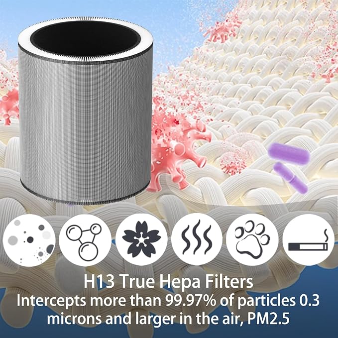 2 Pack C610 Replacement Filter Z - Image 4