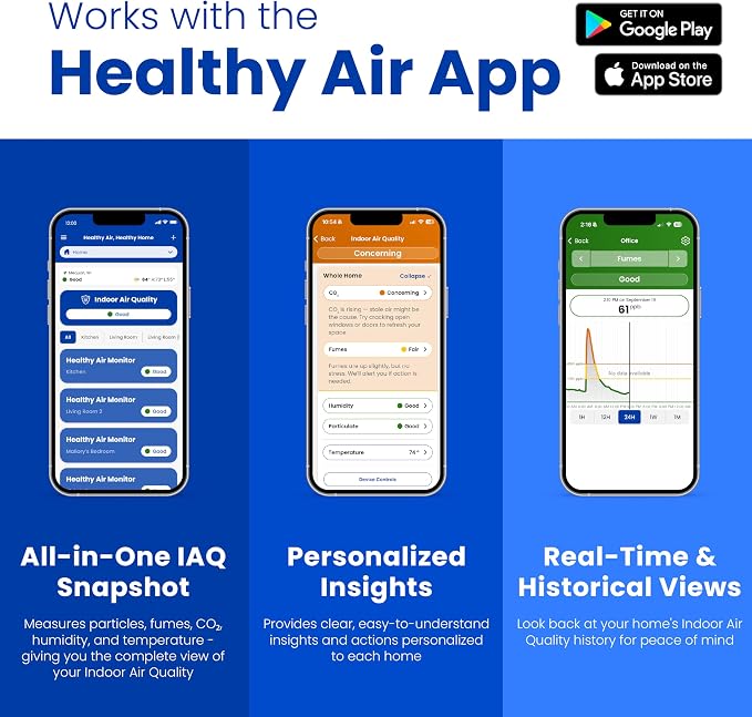 AprilAire ZAWTHCPV Smart Indoor 5-in-1 Wi-Fi Air Quality Monitor, App - Image 8