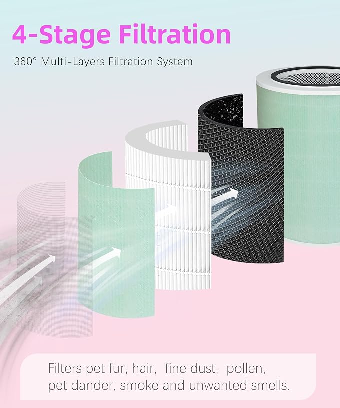 KJ500 Replacement Filter Compatible - Image 3