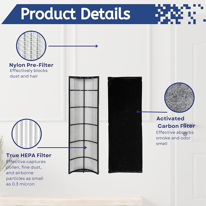 Nispira 2-in-1 True HEPA Replacement Filter PETWRFIL - Image 4