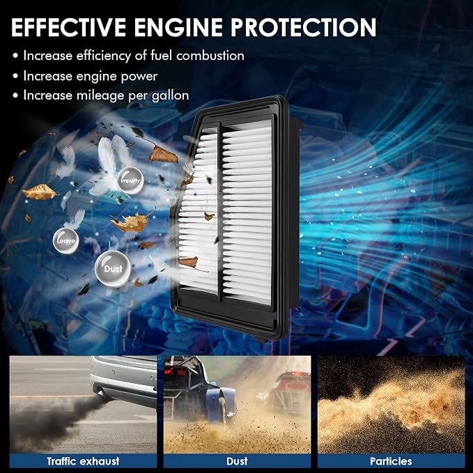 KURIMUP CA11113 Replacement Engine Air Filter, Efficient Filtration Offers 99% - Image 3