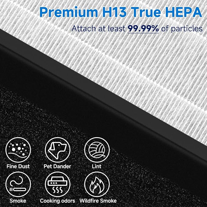 TZ-K2 True HEPA Replacement Filter Compatible - Image 7