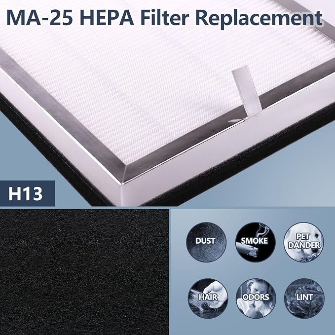 2 PCS MA25 Replacement Filter Compatible - Image 5