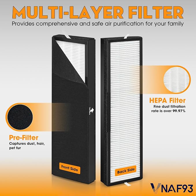 2 Pack HEPA Filter for Alen T500 Air Purifier, TF-60 / TF-60-MP, HEPA 13 / MERV - Image 5