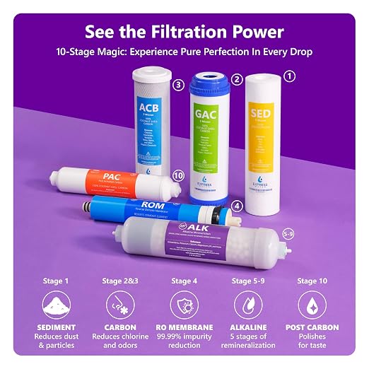 Express Water 10 Stage Reverse Osmosis Alkaline Water Filtration System - Image 4