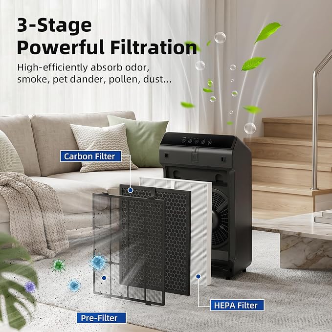 5510 Filter Q Replacement for Winix 5510 and 5520 Air Purifier, 1x H13 True - Image 2