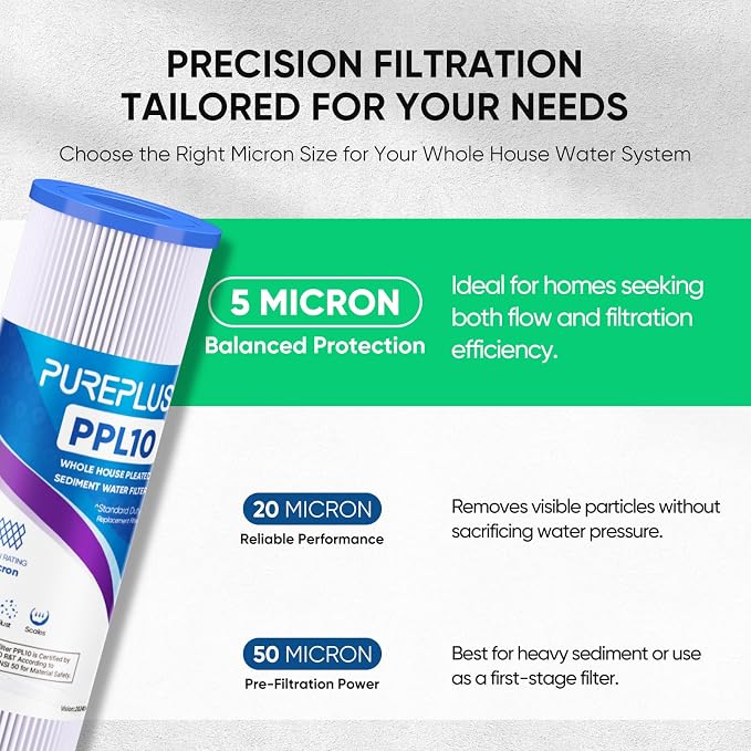 PUREPLUS 5 Micron 10"x2.5" Whole House Pleated Sediment Filter - Image 6