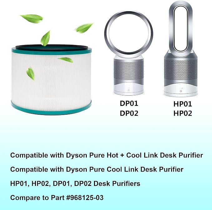 Air Purifier Filter Replacements - Image 3