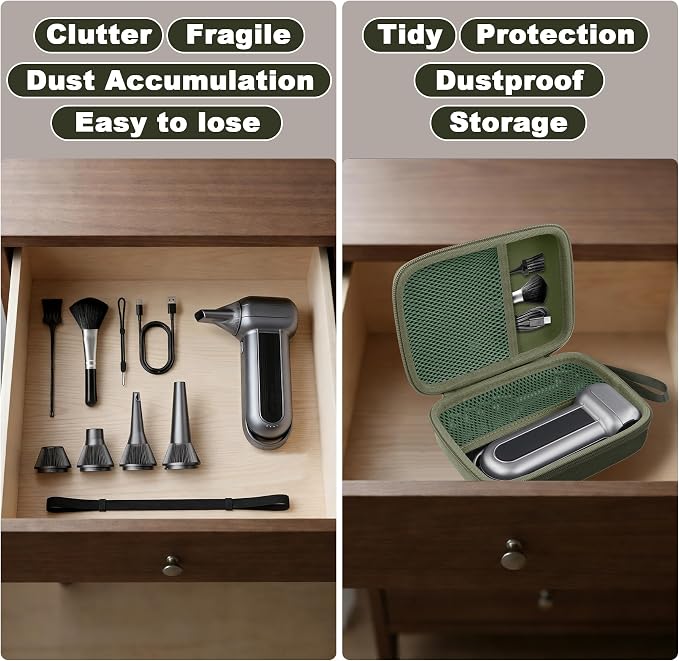 for WOLFBOX MF100/MF50/MF60/MF70 Electric Air Duster Hard Storage Case - Image 8