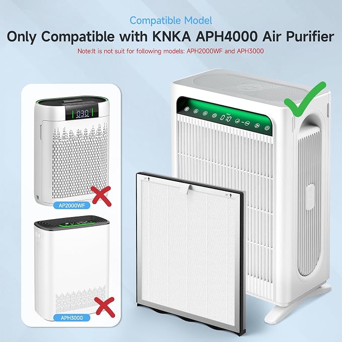 4 Packs Upgraded APH4000 Replacement Filter Compatible - Image 2
