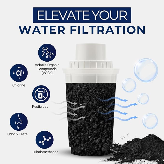 IPW Industries Bulk Activated Carbon - Image 4