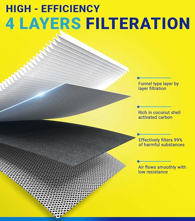 Engine Cabin Air Filter Set for Tucson 2.5L Gas, Santa Fe 2.5L, Santa Cruz 2.5L - Image 3