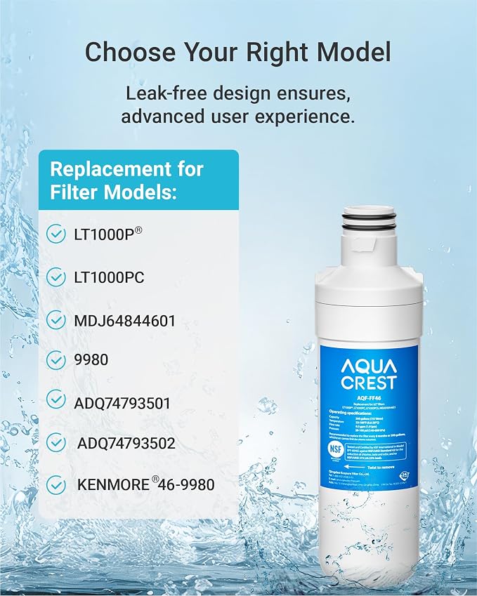 AQUA CREST LT1000PC ADQ747935 Refrigerator Water Filter and Air Filter - Image 2
