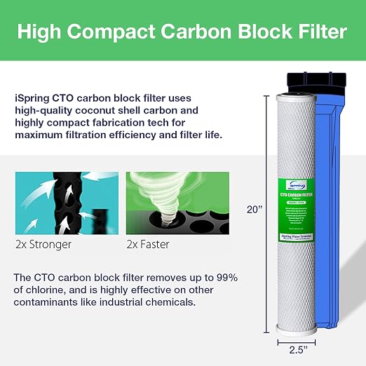 iSpring F3WCB32-O 20" x 2.5" Water Filters Remove Sediments, Chloramine - Image 4