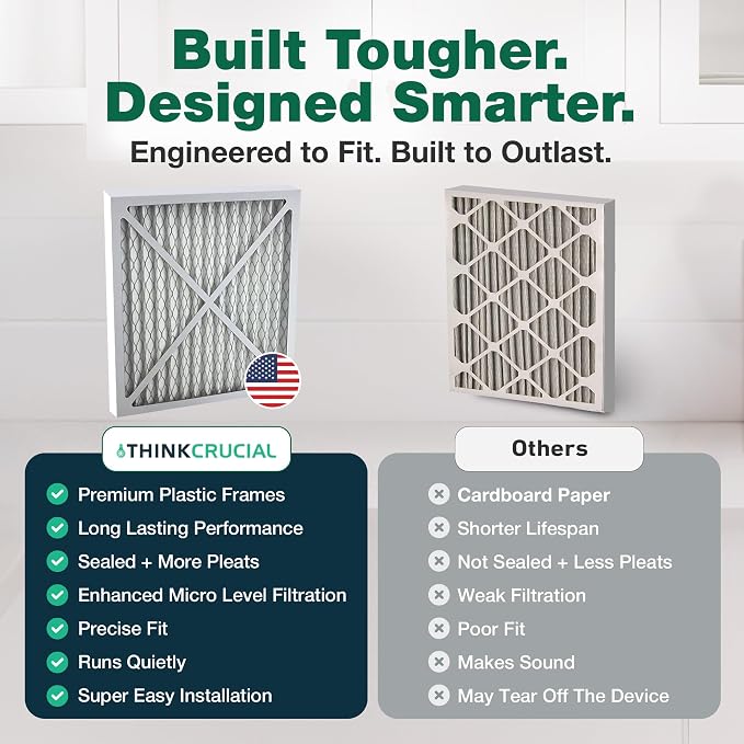 Purifier 2 Filters – Compatible - Image 4