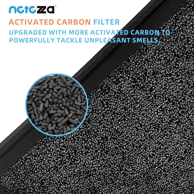 Netezza HAP607 HAP605 Replacement Filters Compatible - Image 5