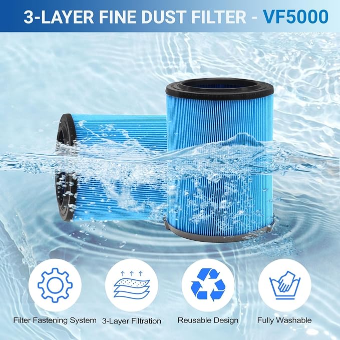 Replacement VF5000 Filter for Ridgid Shop Vac Filter 5-20 Gallon, 3-Layer - Image 3