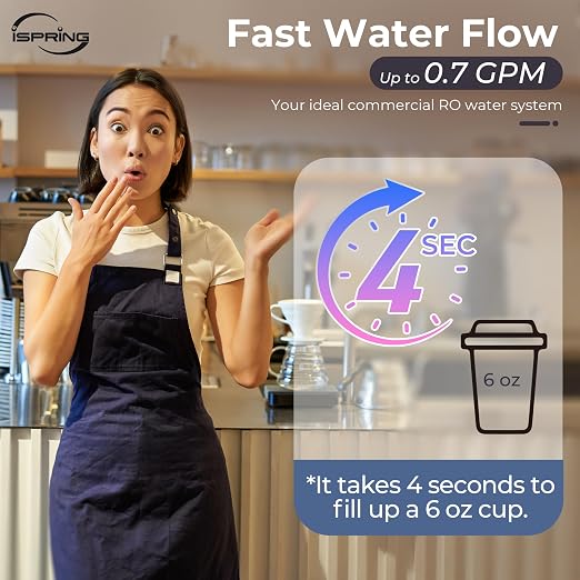 iSpring CRO1000 4-Stage Tankless Commercial Reverse Osmosis Water Filtration - Image 6