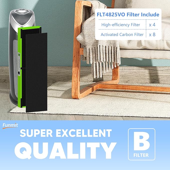 FLT4825VO Filter B Toxin Absorber Replacement Compatible - Image 4