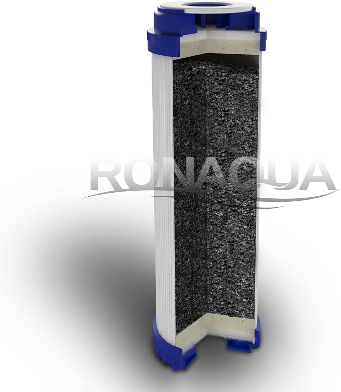 Granular Activated Carbon Water Filter Cartridge by Ronaqua WELL-MATCHED - Image 5