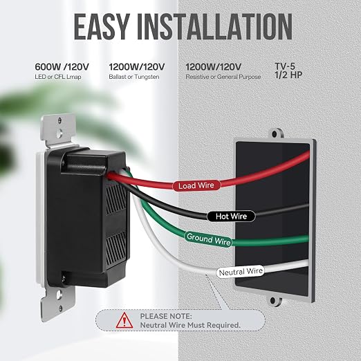 ECOELER 4Hrs Countdown Timer Switch, 1-5-10-20-30-60 Min, 2-4 Hour, Wall Timer - Image 6