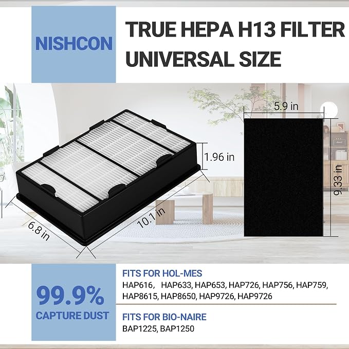 HAPF600 Filter Replacement for Holmes True HEPA Filter B Replace HAPF600D - Image 6