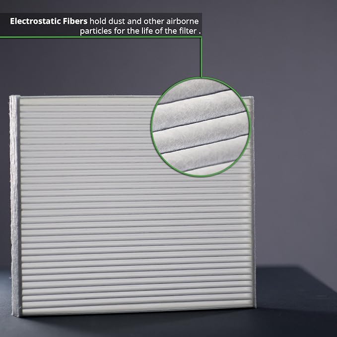 ECOGARD XC10487 Cabin Air Filter Fits 2014-2024 Mitsubishi Mirage, 2015-2024 - Image 3