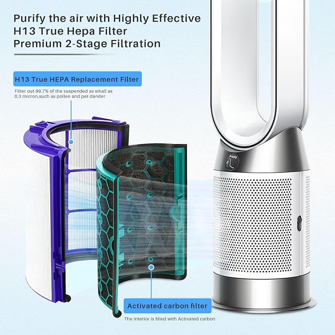 TP04 Replacement Filter Compatible - Image 4