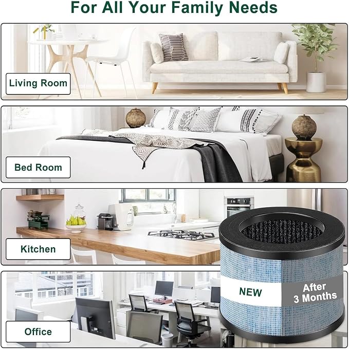 4Pcs Air Cleaner Replacement Filter，Compatible - Image 5