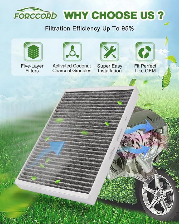 2-Pack Cabin Air Filter Fits for BMW X5 X6 X7; 530I 540I 530E, 740I 750I 750Li - Image 2