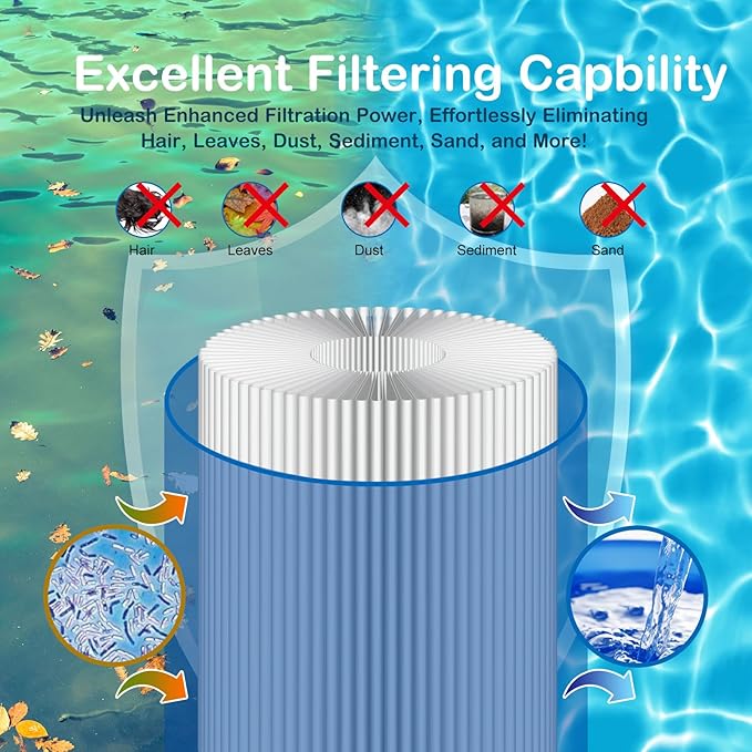 S7M120 System 3 Inner Pool Filter Compatible - Image 5