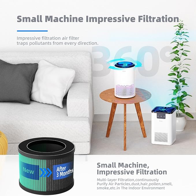 AROEVE Air Purifiers with 2 Filter - Image 9
