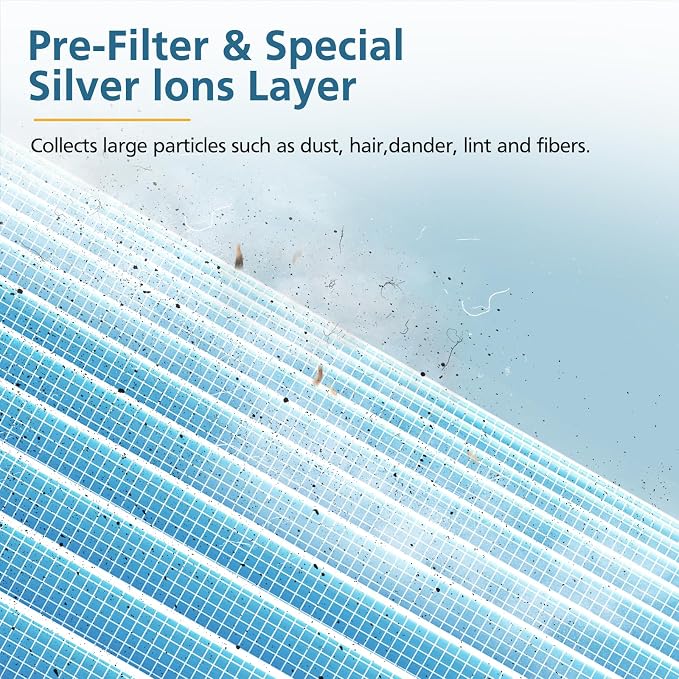 MK01 DH-JH12 Replacement Filter Compatible - Image 3