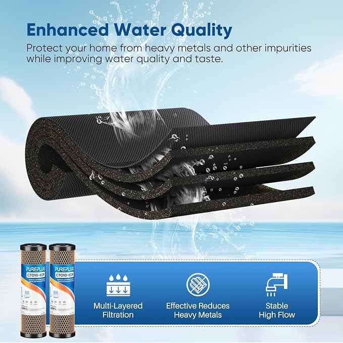 1 Micron 2.5" x 10" Whole House CTO Carbon Water Filter Cartridge Replacement - Image 4
