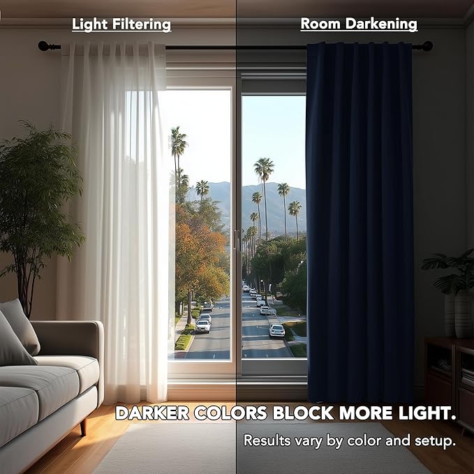 Deconovo Blackout Curtains, Thermal Insulated, W38 x L45 2 Panels, Back Tab, Machine Washable, Room-Darkening Drapes for Bedroom/Living Room Navy Blue