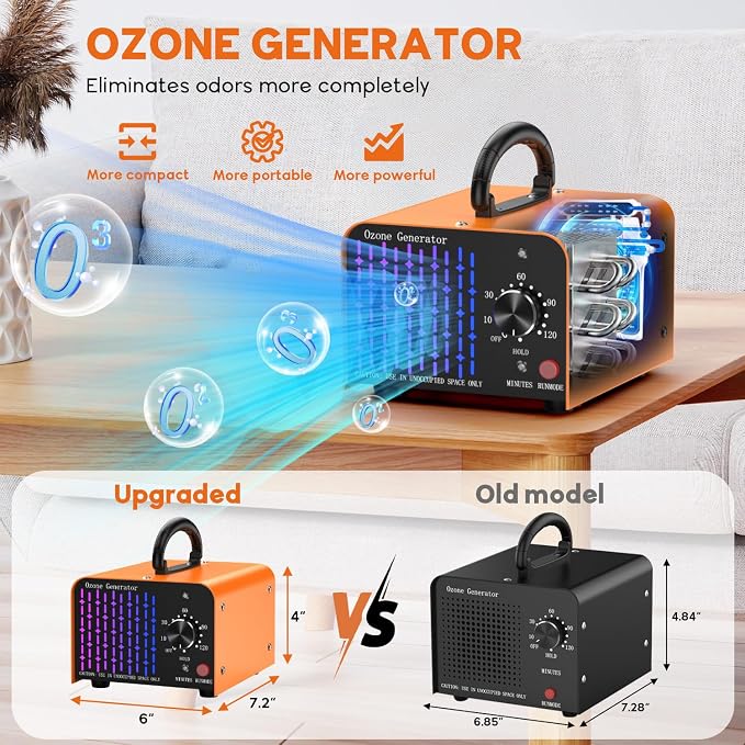 Medvoe 0zone Generator 80000mg - Image 2