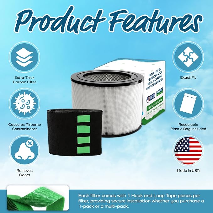 Breathe Naturally Replacement Filters Compatible - Image 4