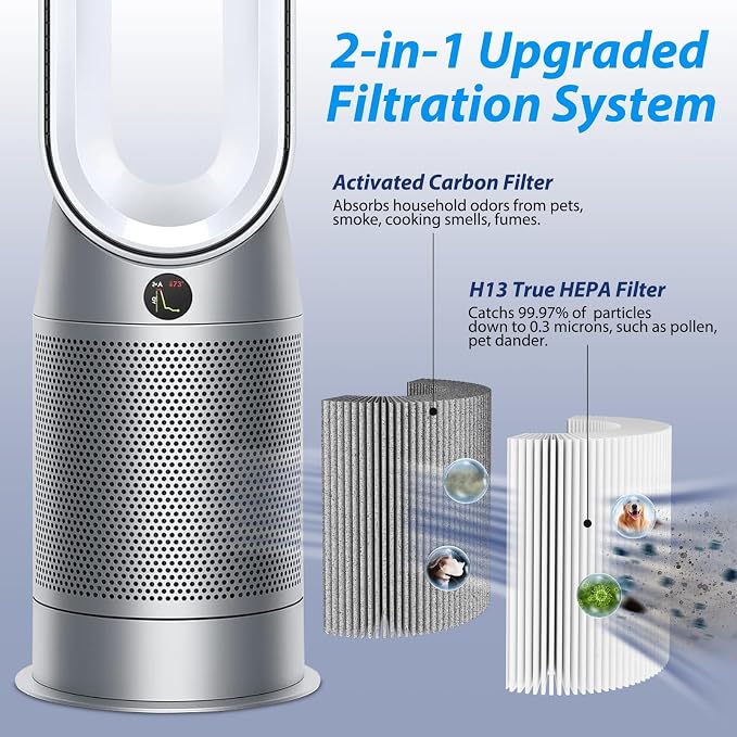 TP06 HEPA Replacement Filter for Dyson HP06 TP06 HP07 TP07 TP7A HP09 TP09 HP09 - Image 6