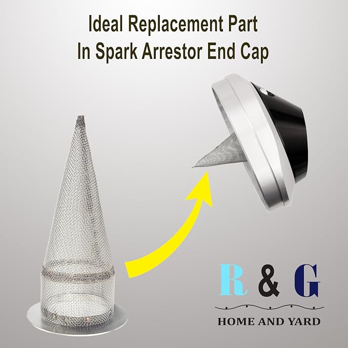 2 PCS-Cone-Type Stainless Steel Spark Arrestor 1.625” fit Honda CRF230 CRF250L - Image 8