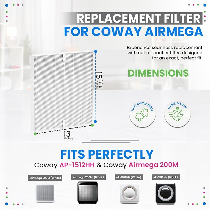 Bagean AP-1512HH Filter Compatible - Image 3