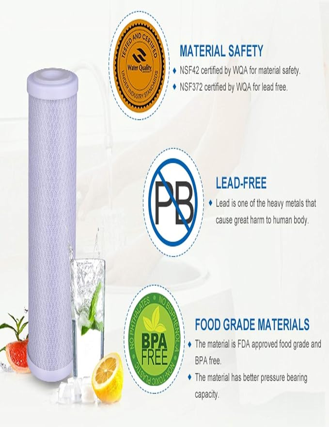 CFS – 2 Pack Carbon Block Water Filter Cartridges Compatible - Image 6