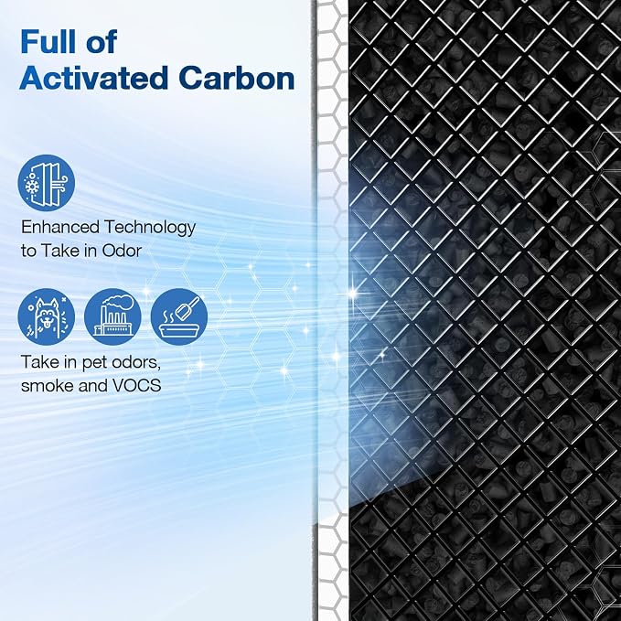 2 PACK MSA3/MSA3S HEPA Replacement Filter Compatible - Image 4