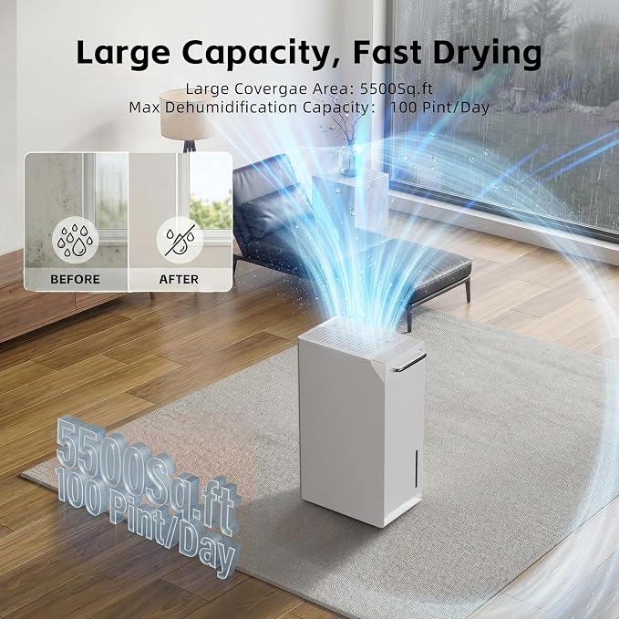 Uthfy 5500 Sq.Ft Dehumidifiers for Home and Basement, Max 100 Pint/Day - Image 2