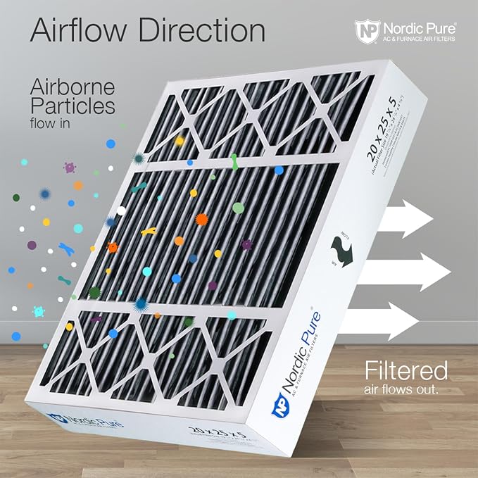 Nordic Pure 20x25x5 Pleated MERV 8 Plus Carbon Air Filters 2 Pack | Actual - Image 8