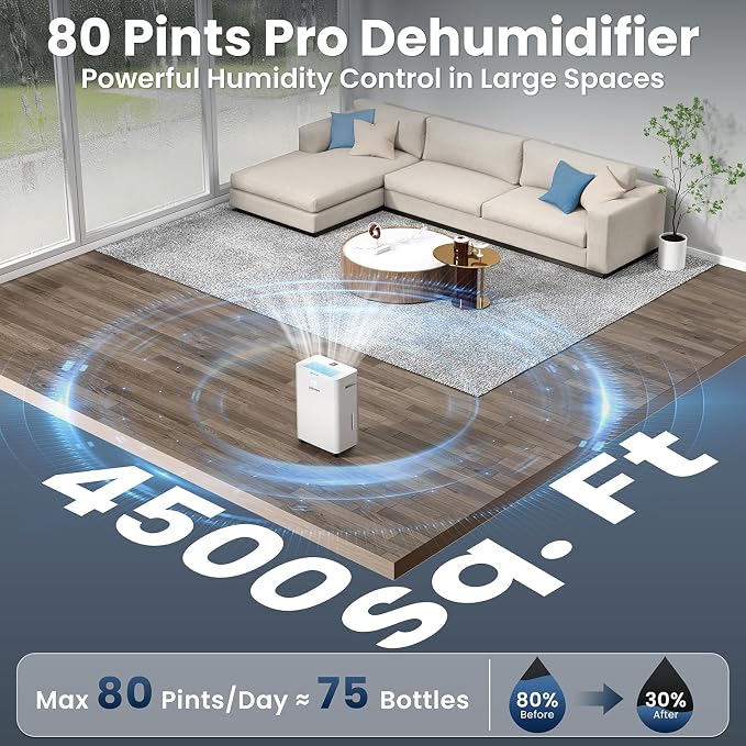 4500 Sq. Ft Dehumidifier, Max 80 Pint Dehumidifier - Image 2