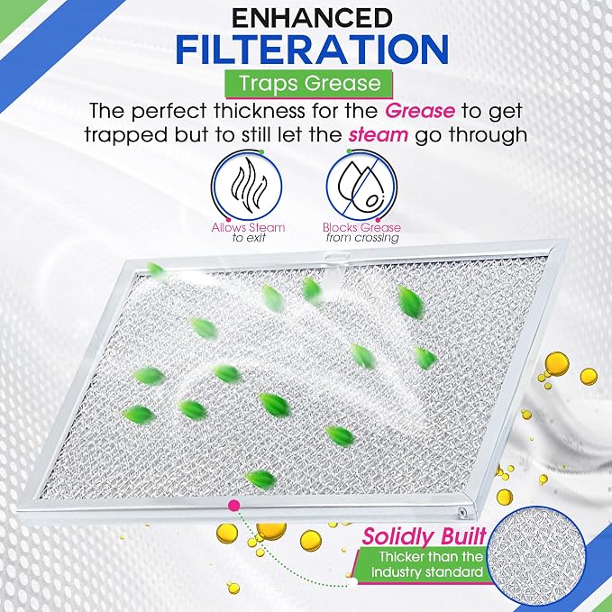 Bagean Stove Hood Vent Filter 9.87" x 11.62" 97007894 Compatible - Image 4