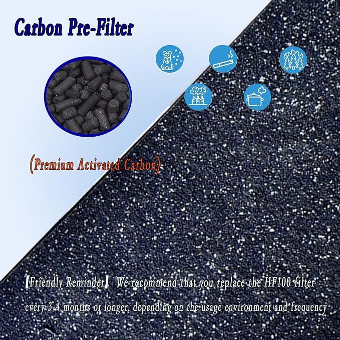Replacement Filters for Hunter HP100/HT100 Mid-Tower Air Purifiers | 2× H13 - Image 4