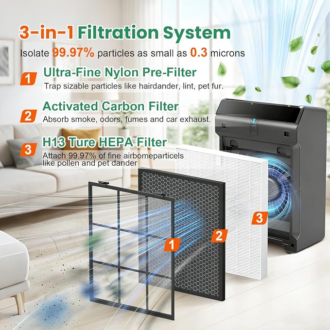 5510 5520 5530 Replacement Filter Q Compatible - Image 3