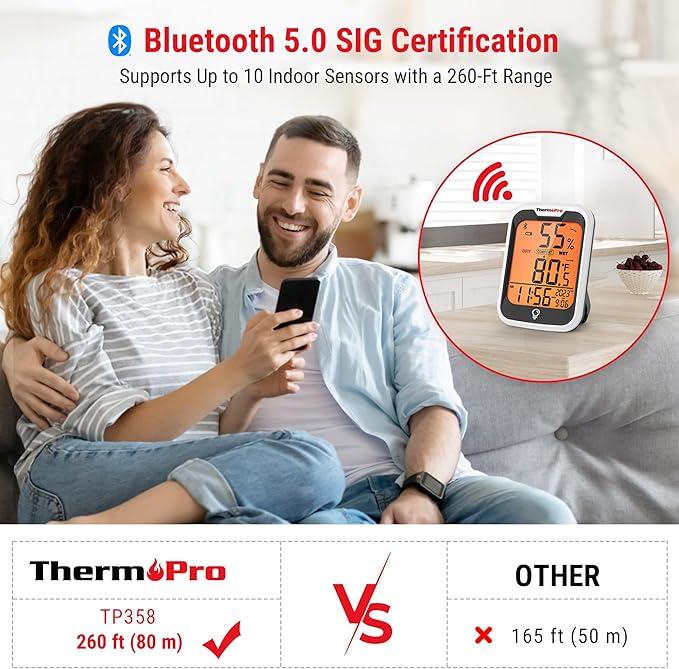 ThermoPro TP358 Bluetooth Thermometer - Image 3