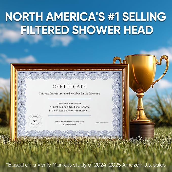 Cobbe Filtered Shower Head - Image 8